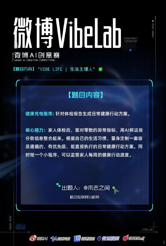 决定挑战下来总出的题目，针对体检报告 vibe coding 个日常健康行动方案