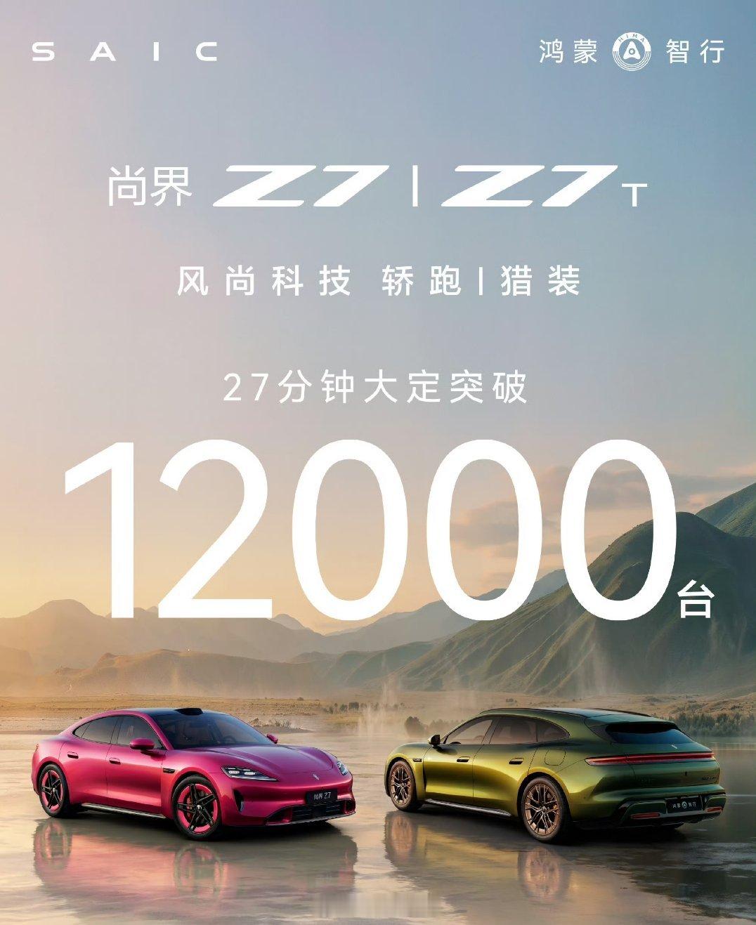 尚界Z7的大定数据还是很不错的，27分钟12000台。你们认为，尚界Z7有没有可