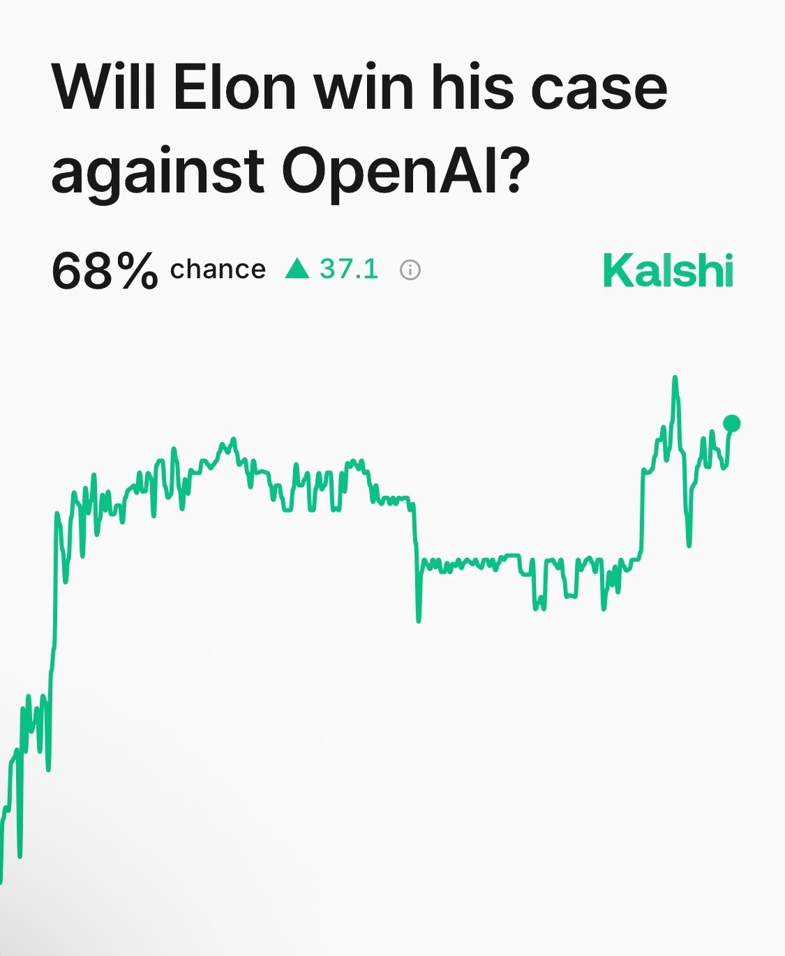 有趣了，Sam Altman可能要输财经股票股市投资a股