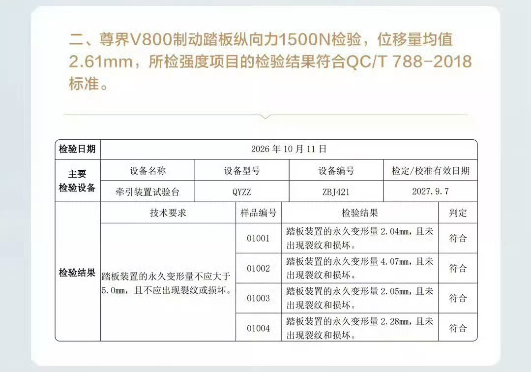 尊界V800公布制动踏板第三方检测结果尊界踏板检测未出现裂纹和损坏 检测结果出来