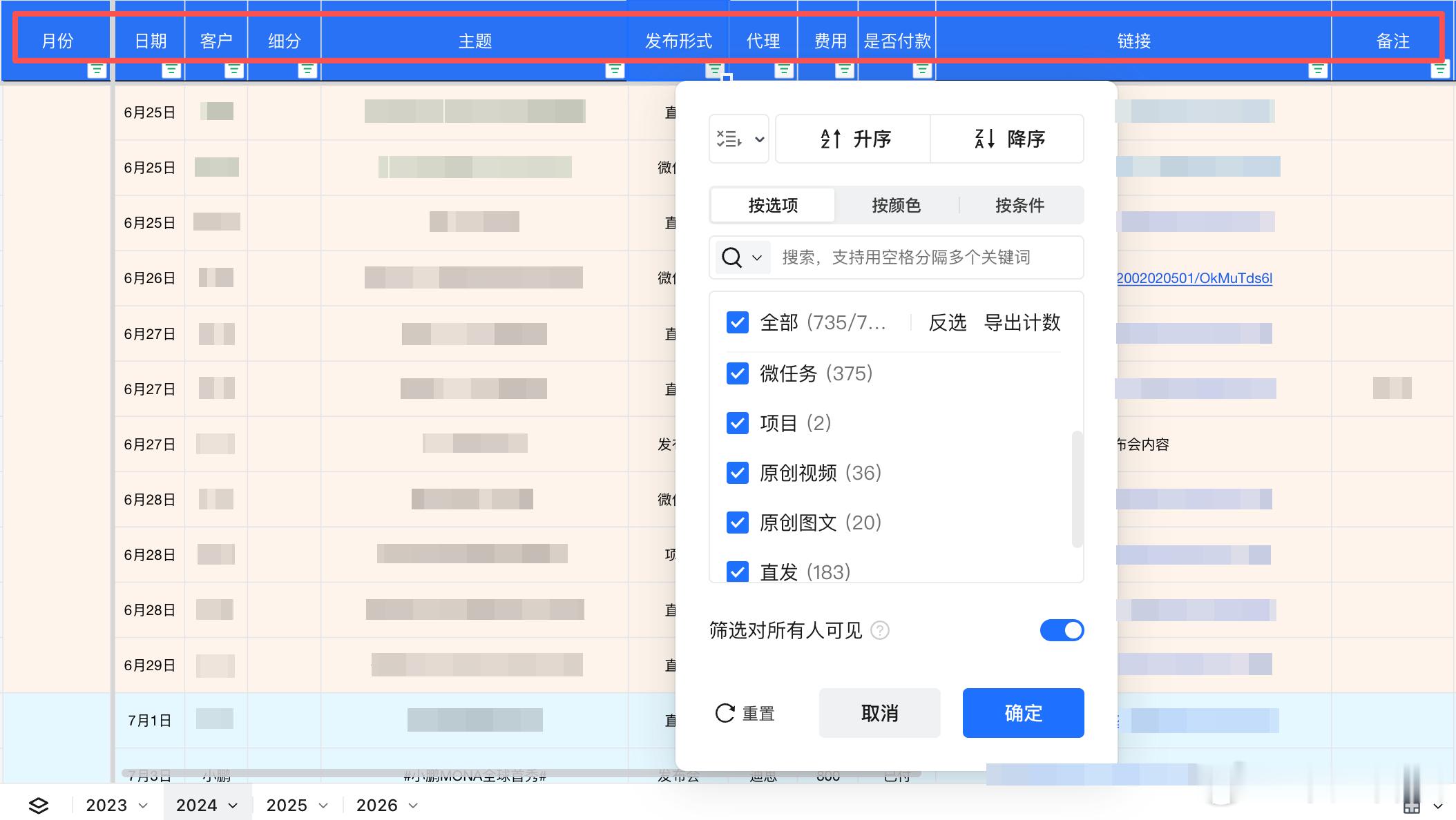 看到朋友圈媒体老师们在聊烂账问题，牛哥想告诉大家：作为一名合格的自媒体，一定必须
