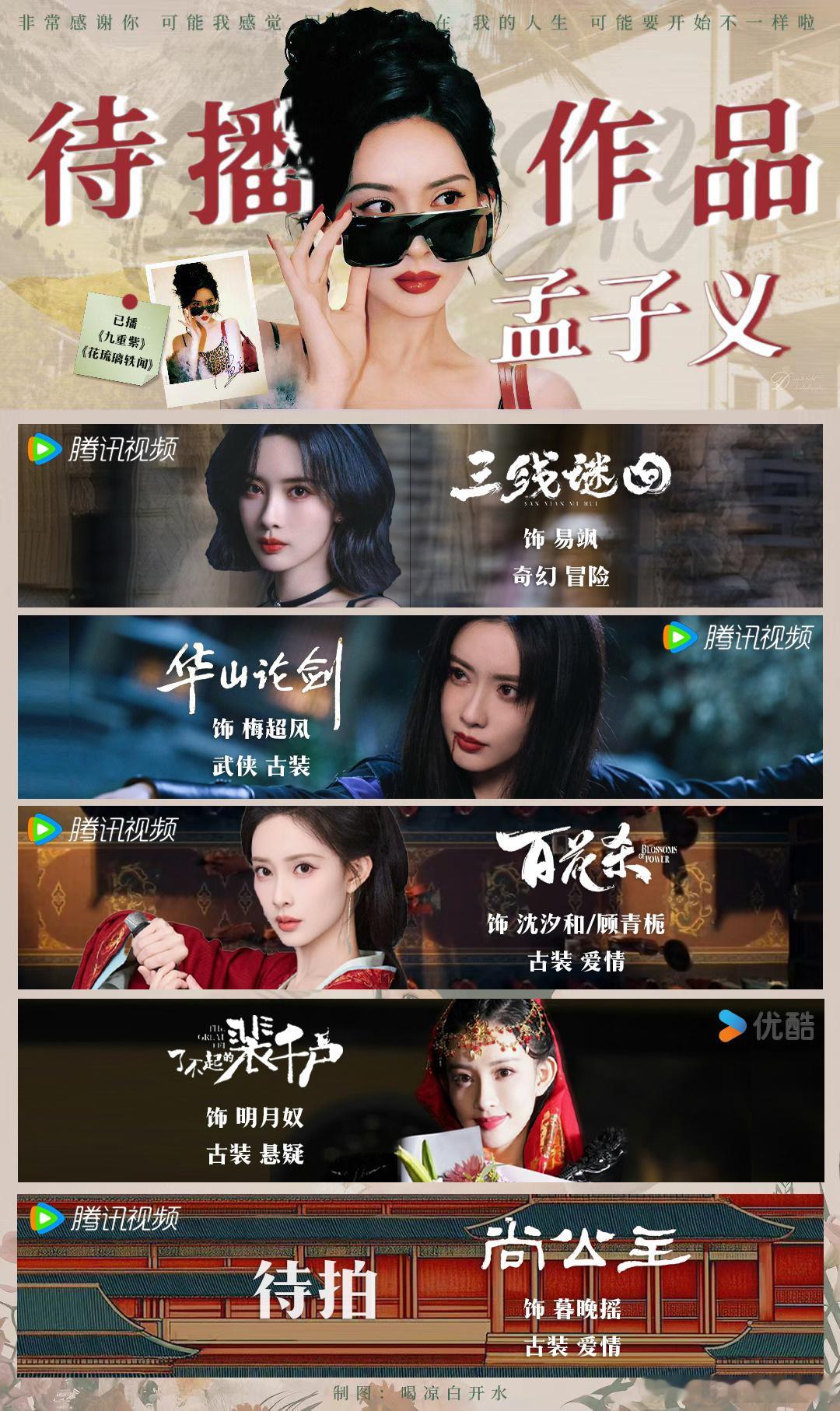 孟子义🌺&陈都灵🐰实绩图 ​​​