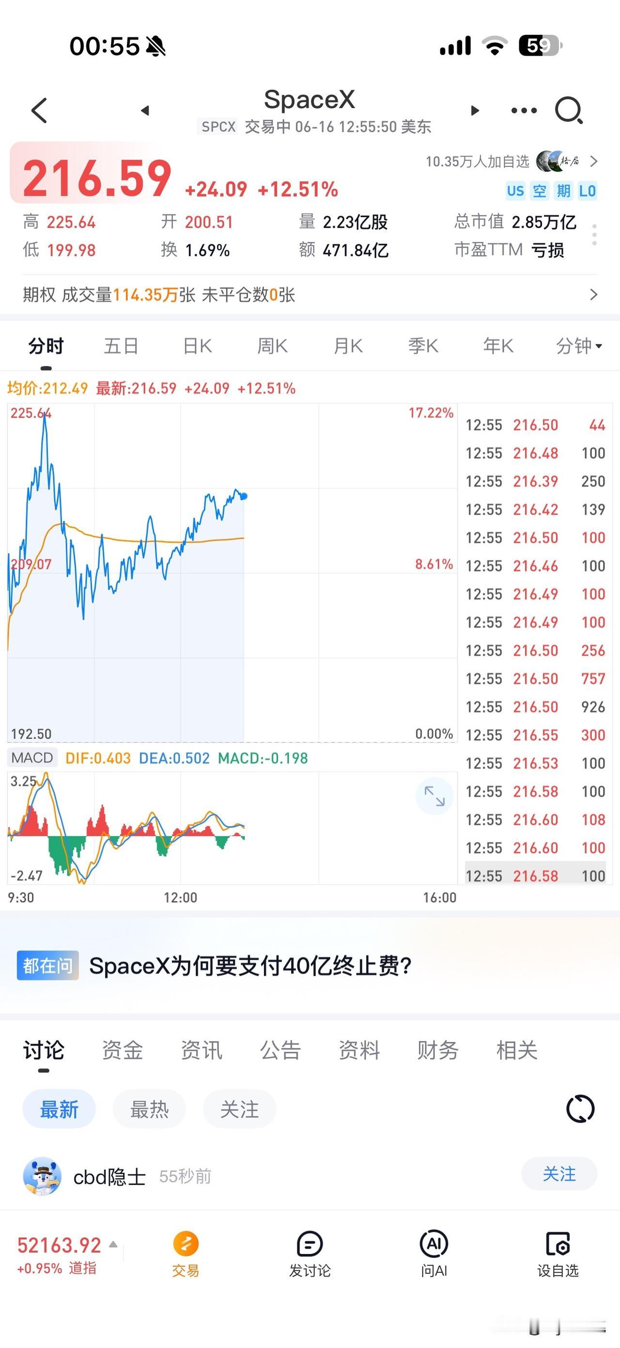 论画饼的能力，还得看马一龙，600亿美金收购cursor，股价直接再次暴涨12%