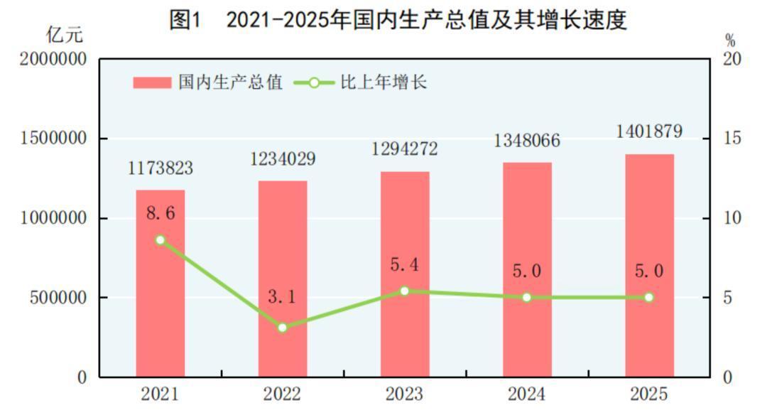 我国如此强大为什么没人称我们超级大国？

很多人会疑惑：既然经济、科技、制造业都