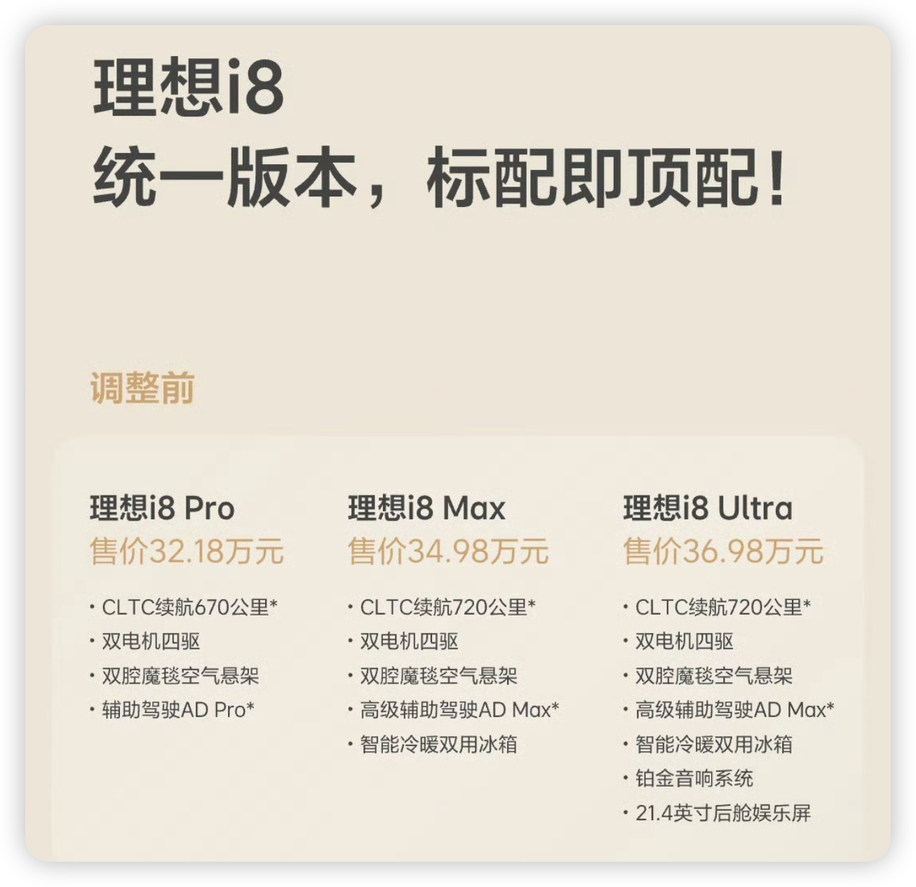 理想i8上市后紧急修改SKU，没有VLA大模型的Pro版本直接砍掉，现在只有一个