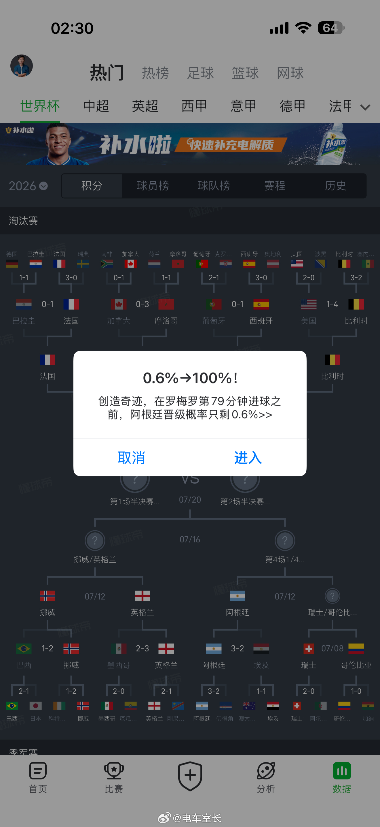 早上要睡懒觉了，大家起床了，告诉我现在网上吵得怎么样了，激烈吗？裁判 偏心阿根廷