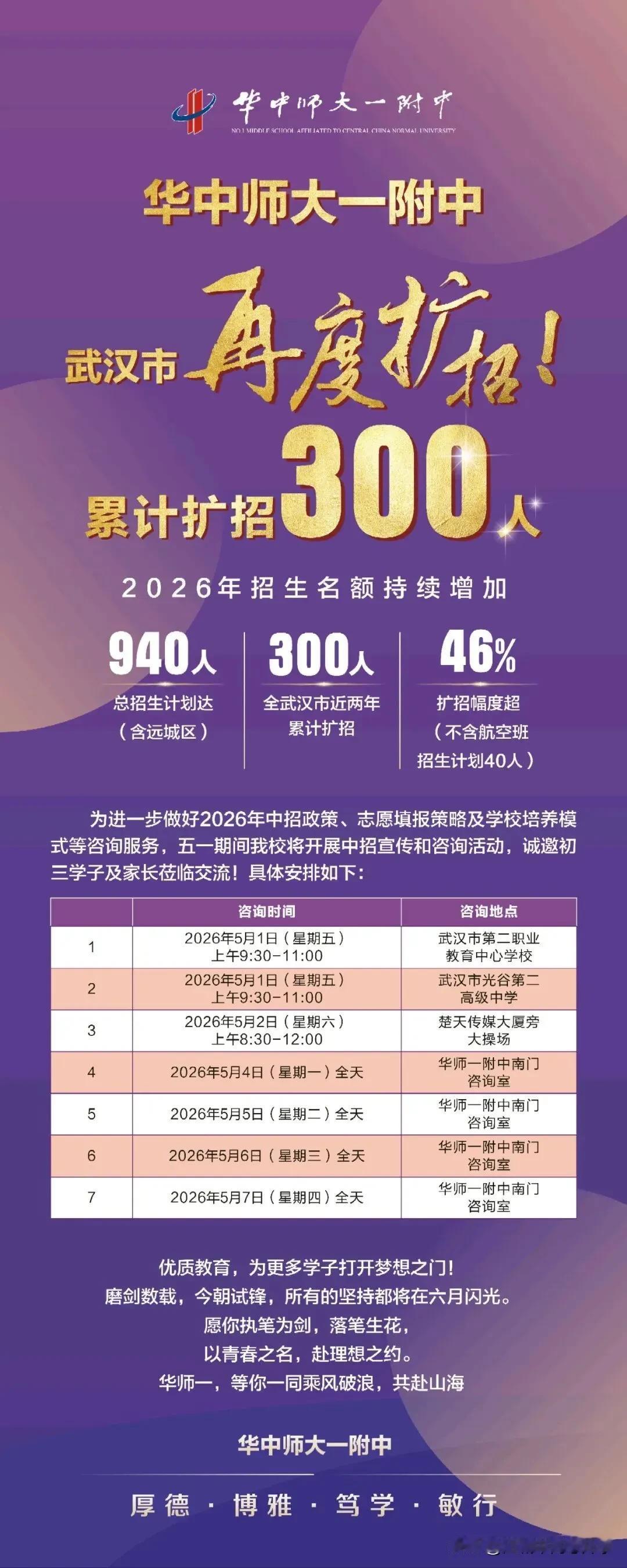 武汉高中的头牌华师一附中2026年都官宣扩招300人，其他的高中扩招多少呢？
