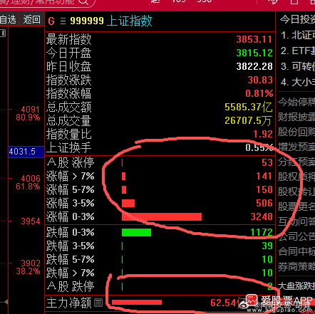 我知行合一了，你呢？要么完全做自己，要么多点适应形势 