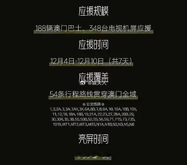 距离邓为到澳门还有3天邓为官方后援会给邓为的尖叫之夜做的应援也太强了，一整个排面