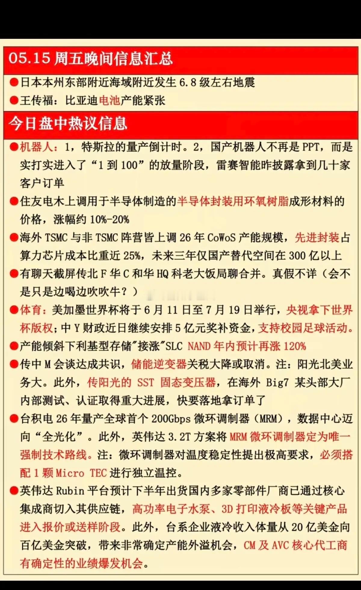 5.15周五  晚间财经信息汇总！1.王传福：比亚迪产能紧张，新能源汽车2.特斯