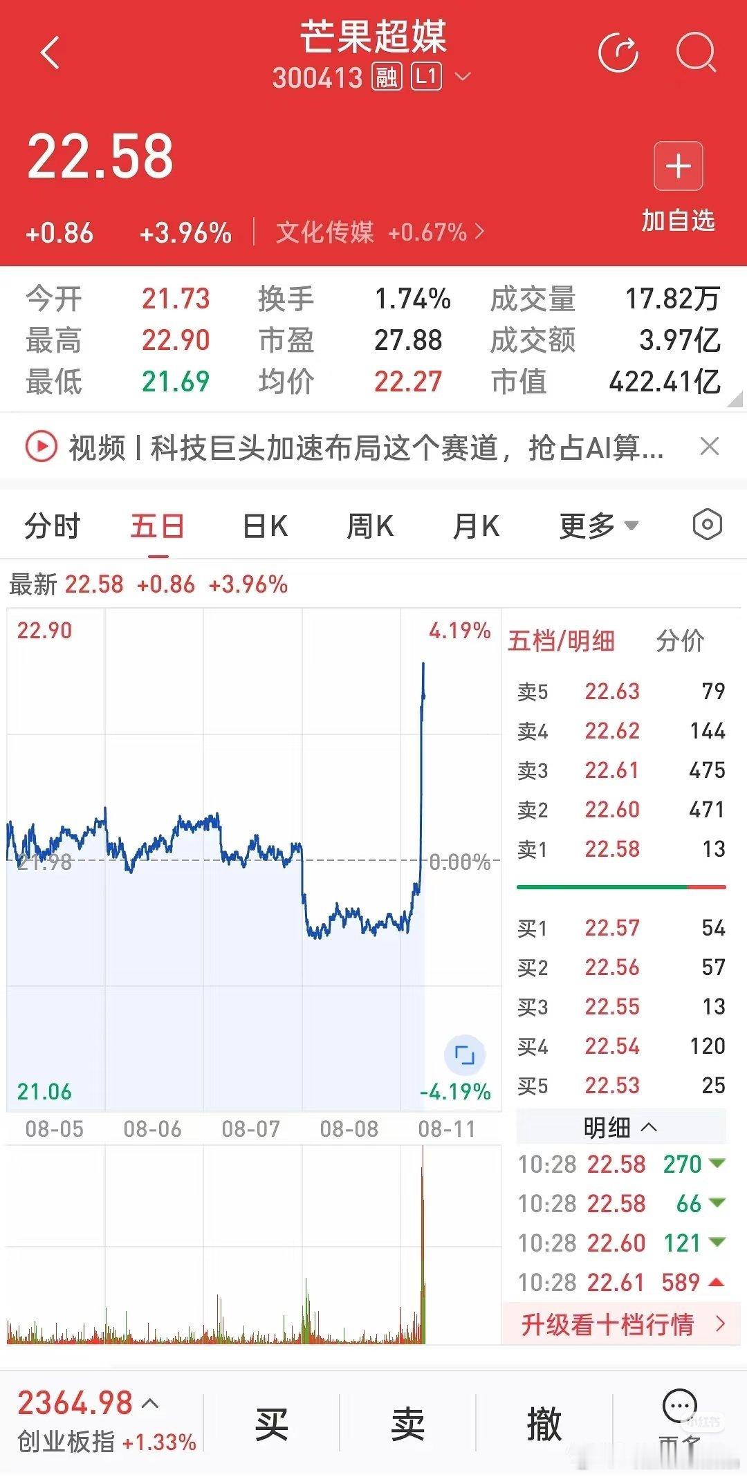 图一是2025年8月11日陈楚生歌手2025夺冠后首个交易日的芒果超媒股价走势。