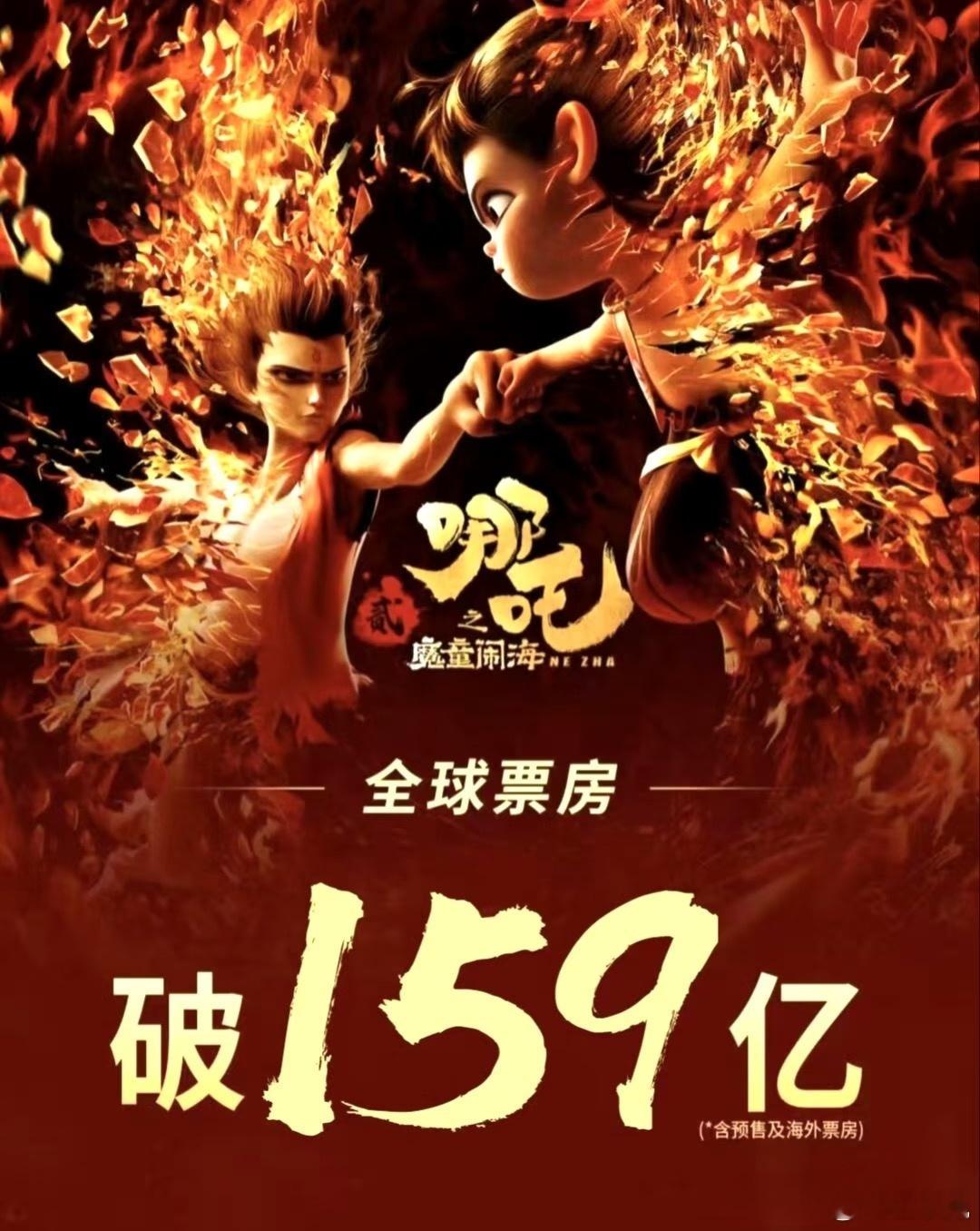 所以这159亿的意义在哪儿？哪吒2真的就只是一部刷票房的电影毫无艺术性了吗？