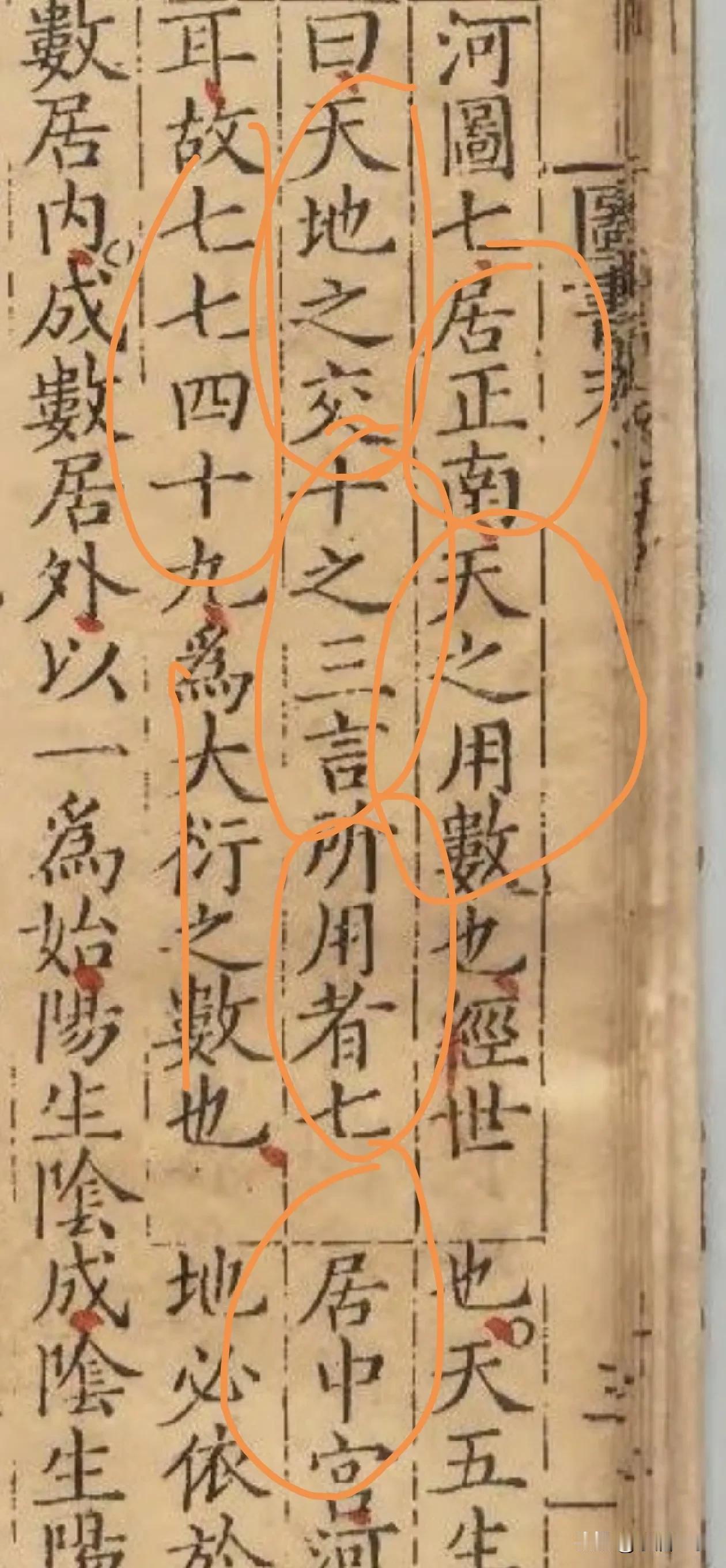 大衍之数五十，其用四十有九。虚一而成太极。广大易友对7是周数不理解，一年52周，