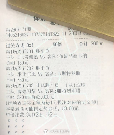闪耀哥三大主力休假，腓特烈斯塔核心跑路，这场比谁更惨？周五201 瑞典超队伍：哥