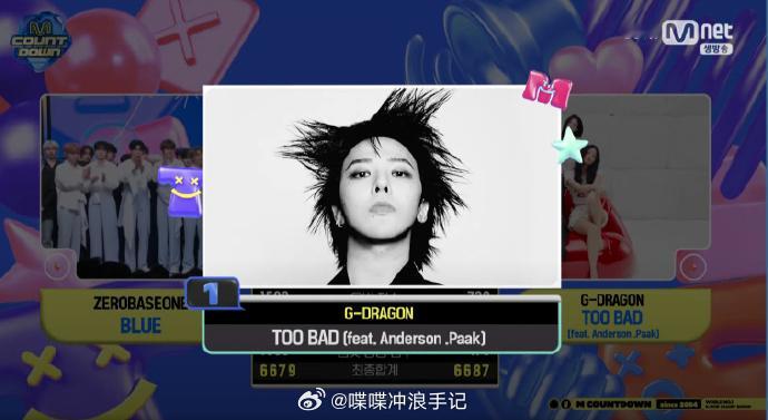 权志龙一位权志龙MCD一位 权志龙新歌获《MCD》一位！恭喜啊啊啊！哥太牛了！ 