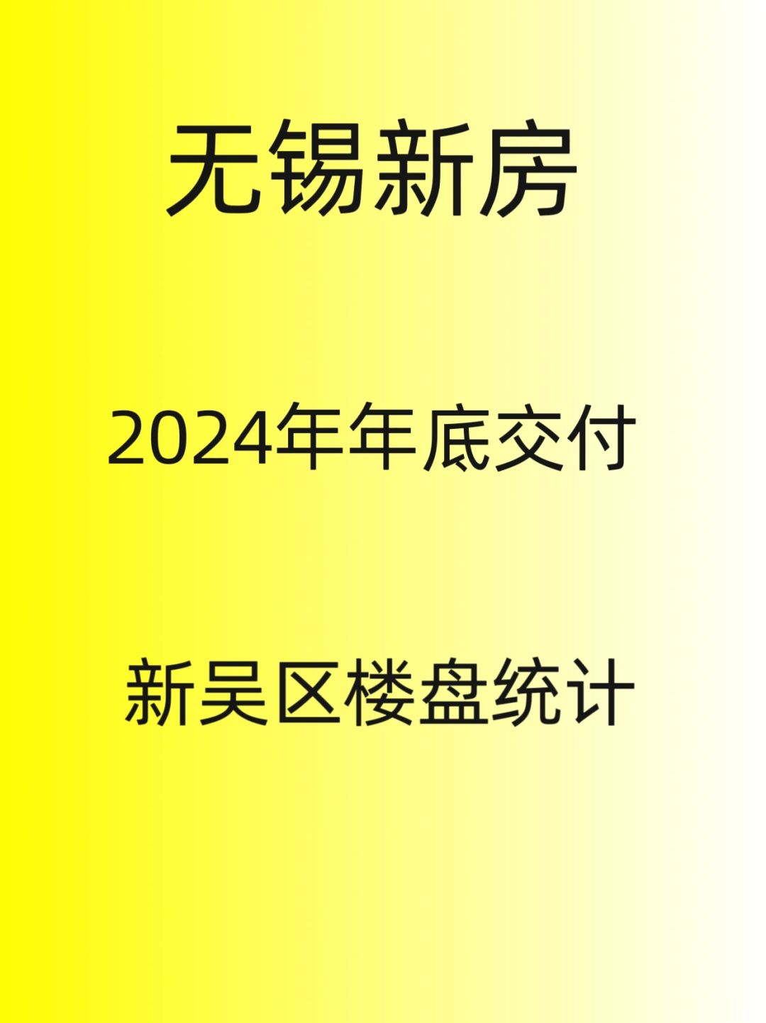 无锡新房，2024年年底交付楼盘统计！