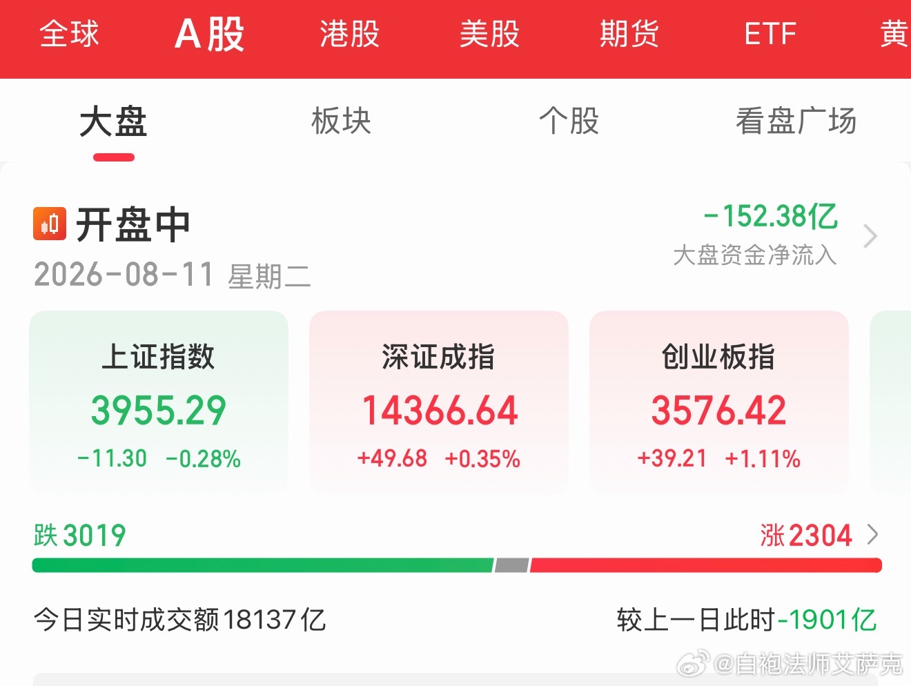 呵呵，难受吗？难受就对了。 