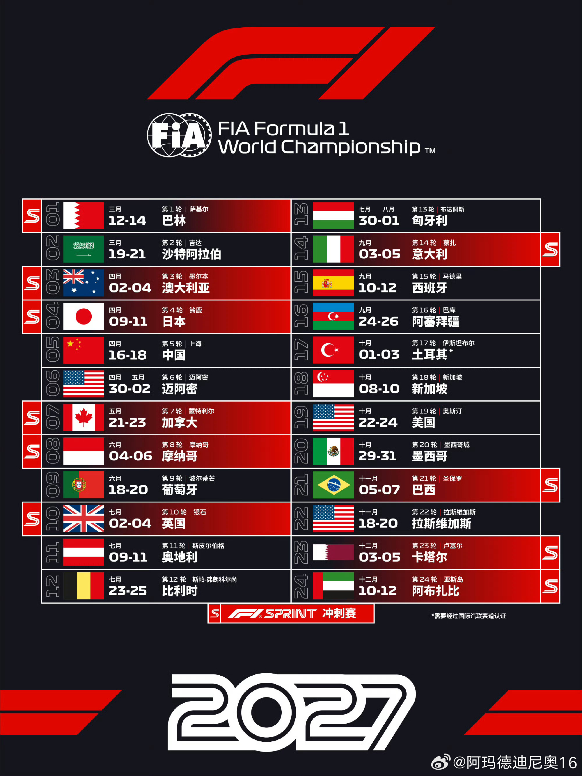 F1中国大奖赛明年4月举办2027赛季F1赛历新鲜出炉！🤩全年将进行24场大奖