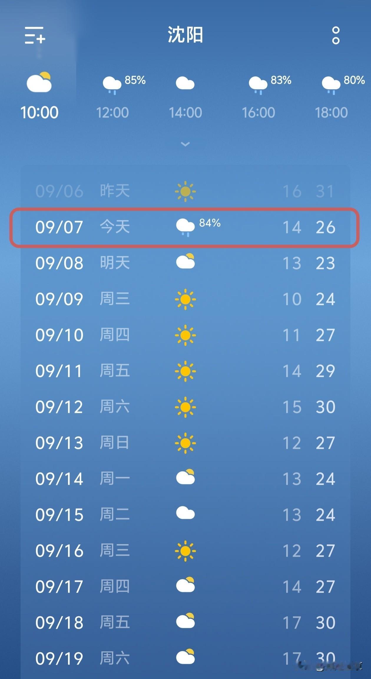沈阳天气播报，要下雨啦！
 
今天是9月7号，星期一，沈阳今天要下雨啦，降雨概率