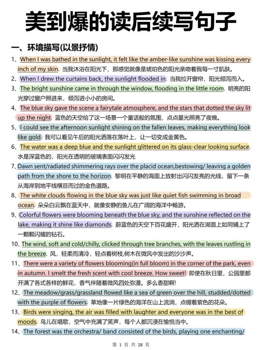 英语读后续写‼️背会直接默写！高分素材整理