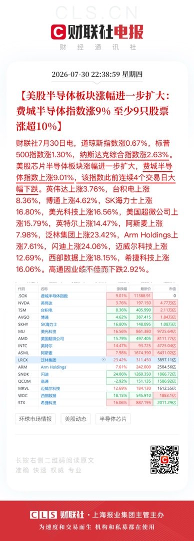 压制太久太狠 一股劲 全线爆发 