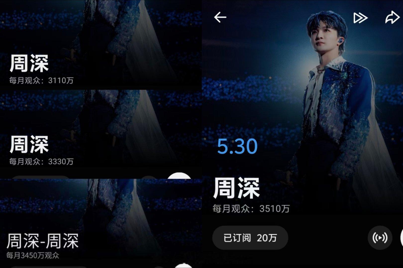 周深周深油管音乐数据个人新纪录 5.30油管更新较29日新增3510-3450=