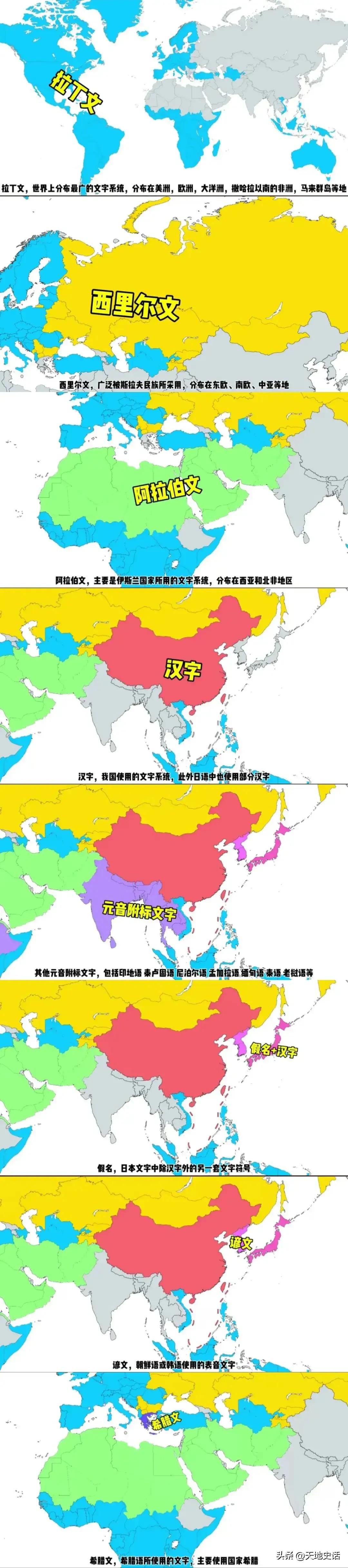 世界八大文字系统使用地区

1：拉丁文，英语，法语等，遍及欧洲，北美，南美，大洋
