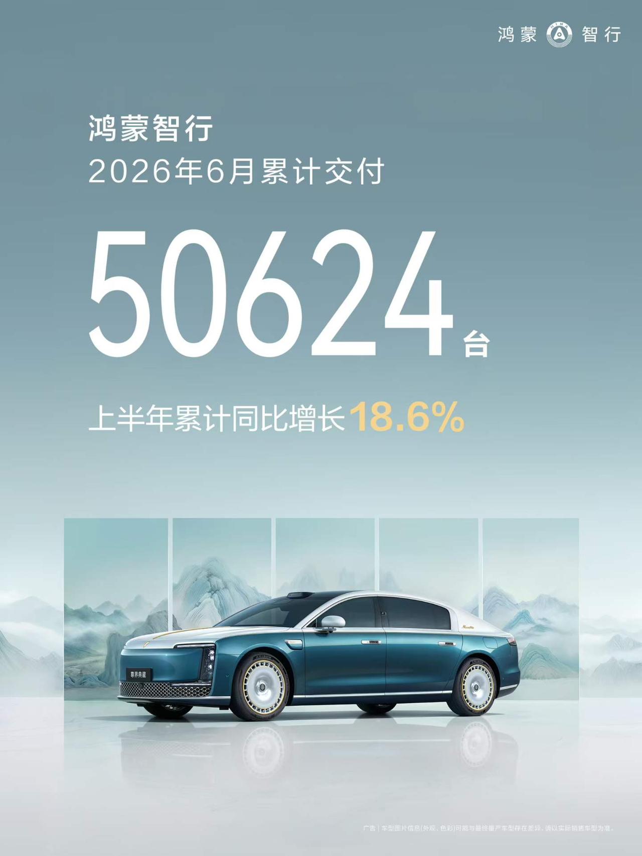 50624辆，鸿蒙智行6月交付