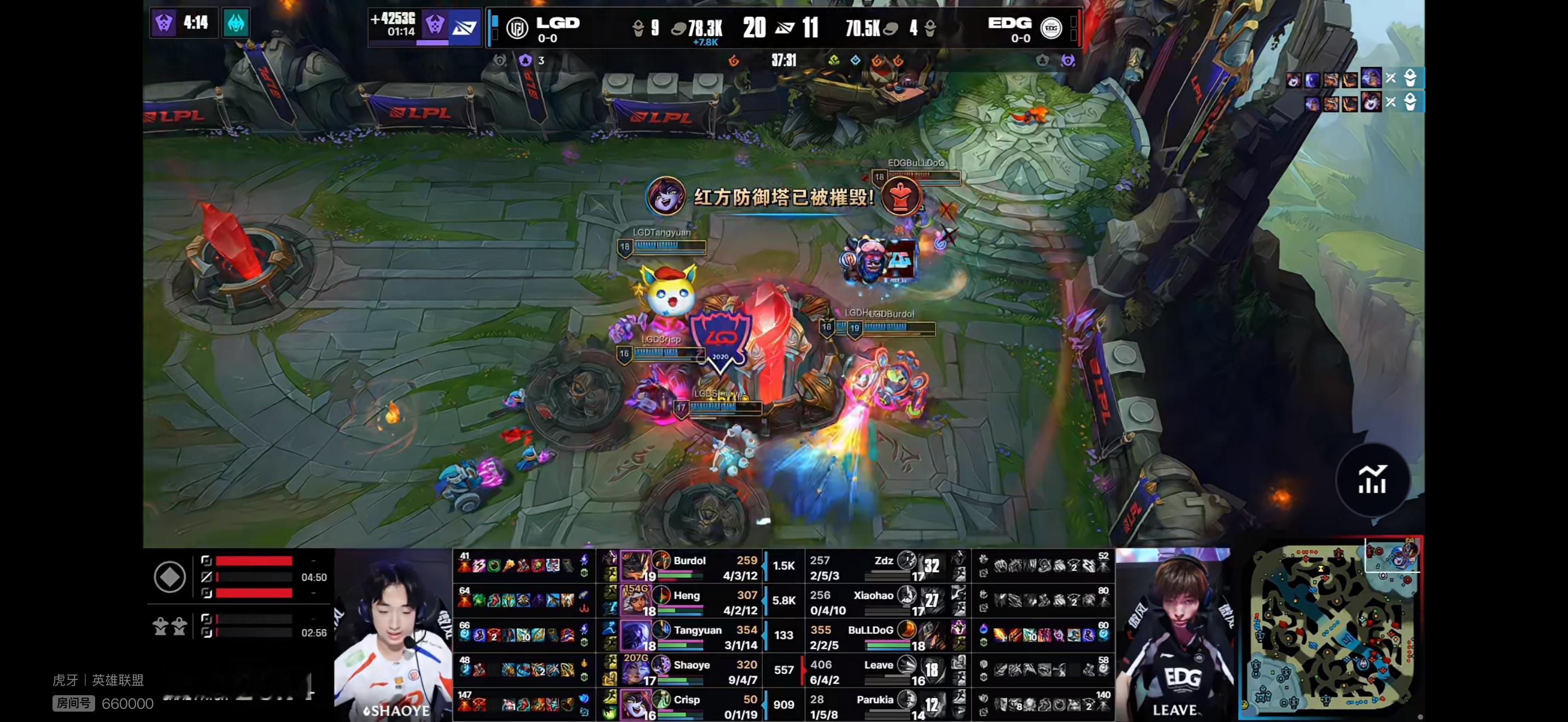 LGD 2-0 EDGLGD 感觉整体变化挺大的！抱团抱得很紧凑！但是EDG 这