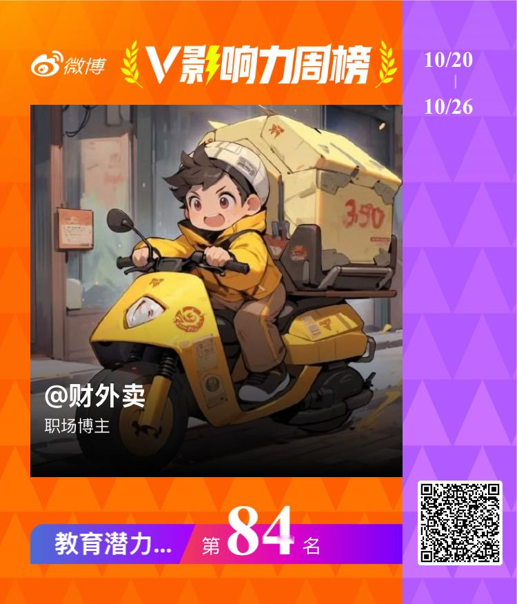 在微博里上班太难了，牛马都不如[泪]你看V影响力榜 2025年第43周】「教育潜
