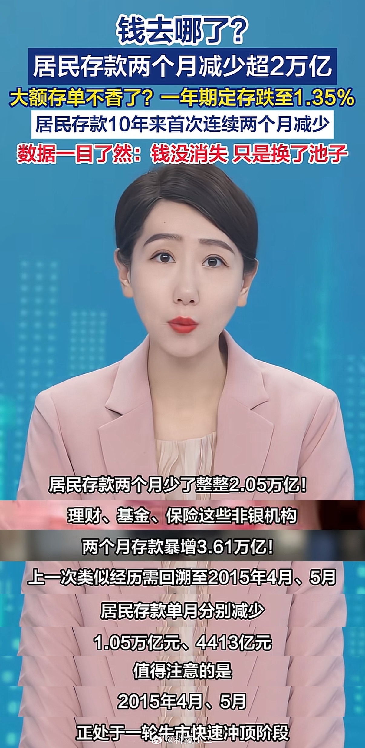 居民存款两个月缩水超2万亿 “能量守恒定律”之·从一种形式流向另一种形式。还有疯