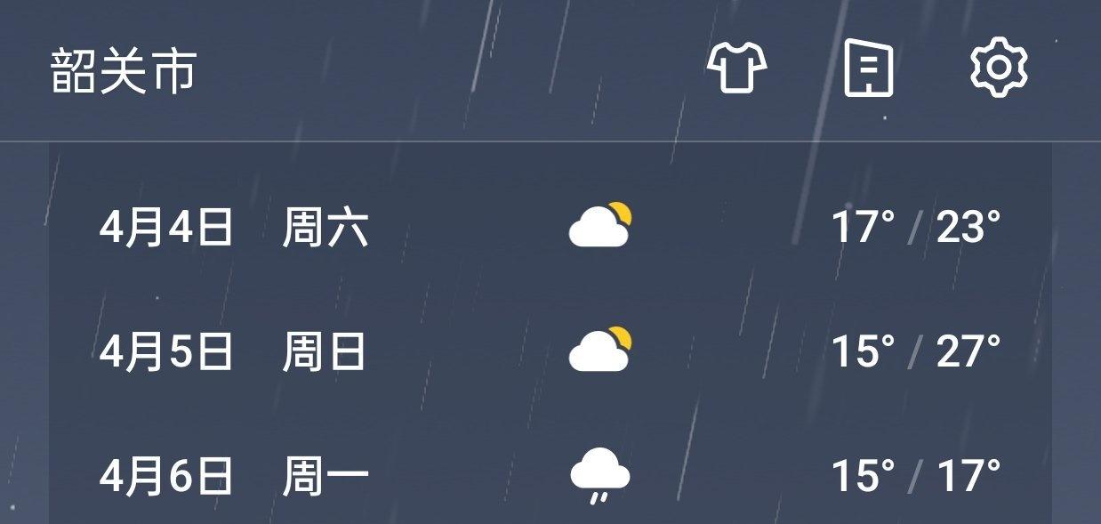 我还以为广东能穿短袖呢 ​​​