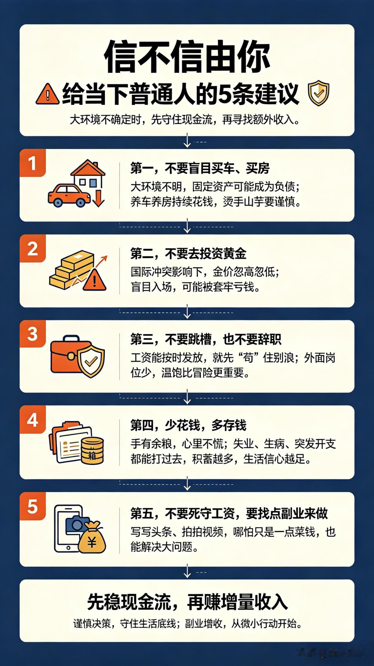 信不信由你，
给当下普通人的5条建议：

第一，不要盲目买车、买房。外面大环境不