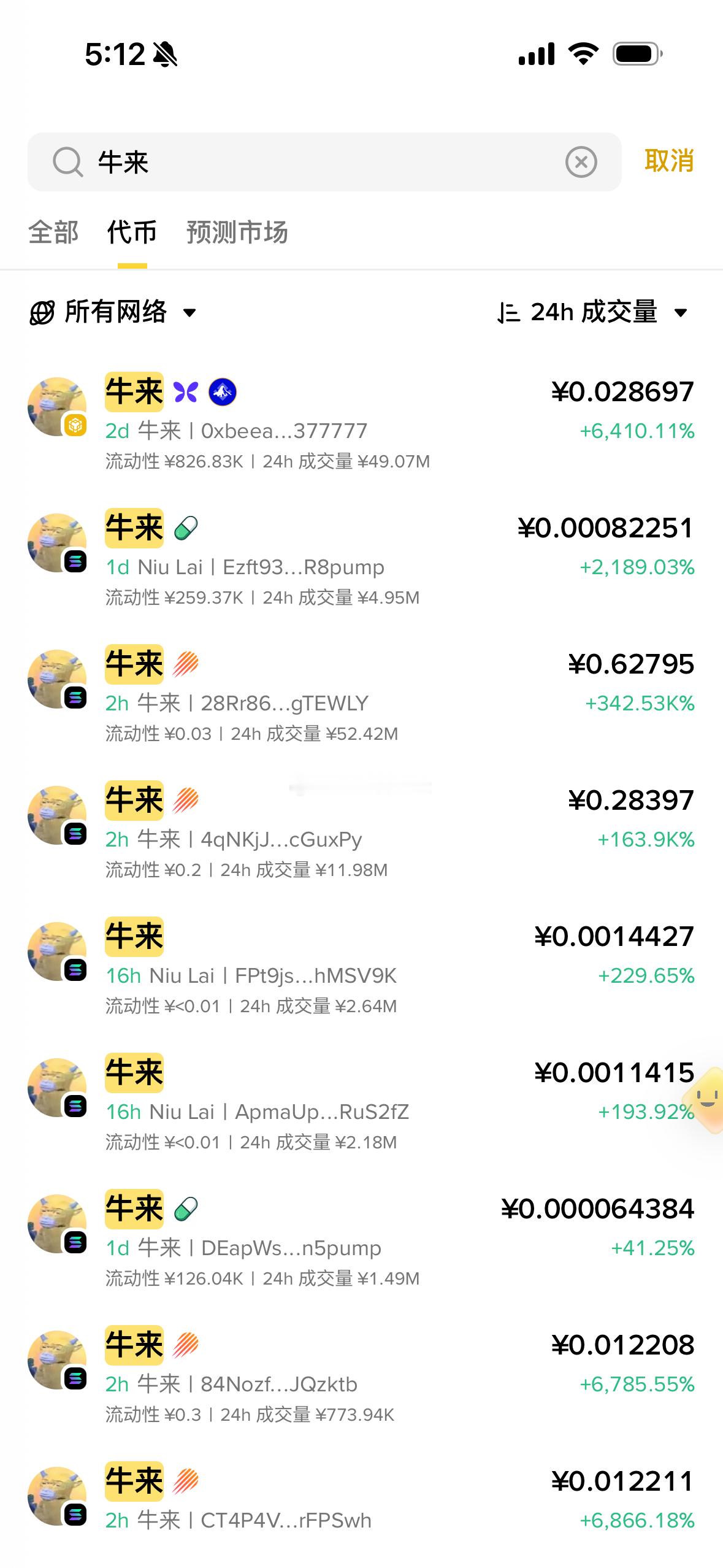 64倍了😂牛来票房暴涨1000倍