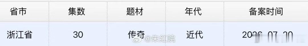 九门30集陈伟霆曾舜晞陈瑶九门过审 陈伟霆曾舜晞陈瑶《九门》过审下证！