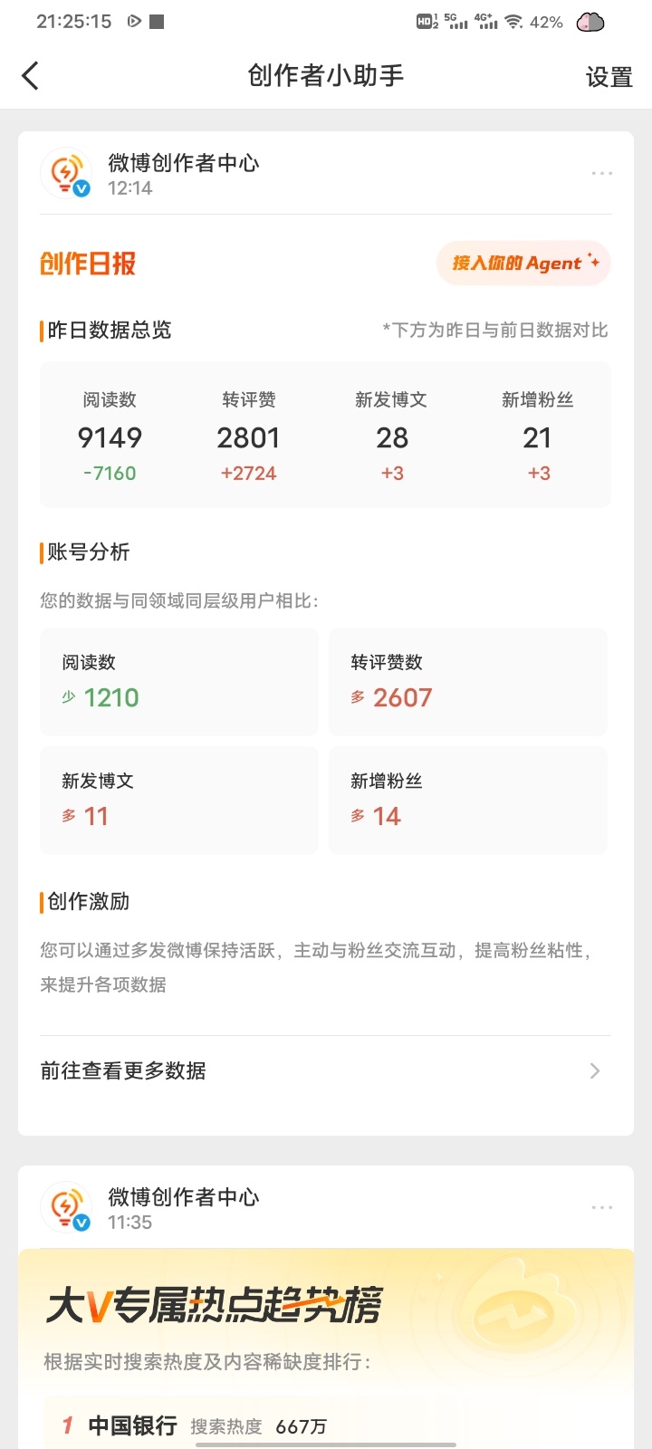 晚好呀来动动吧 