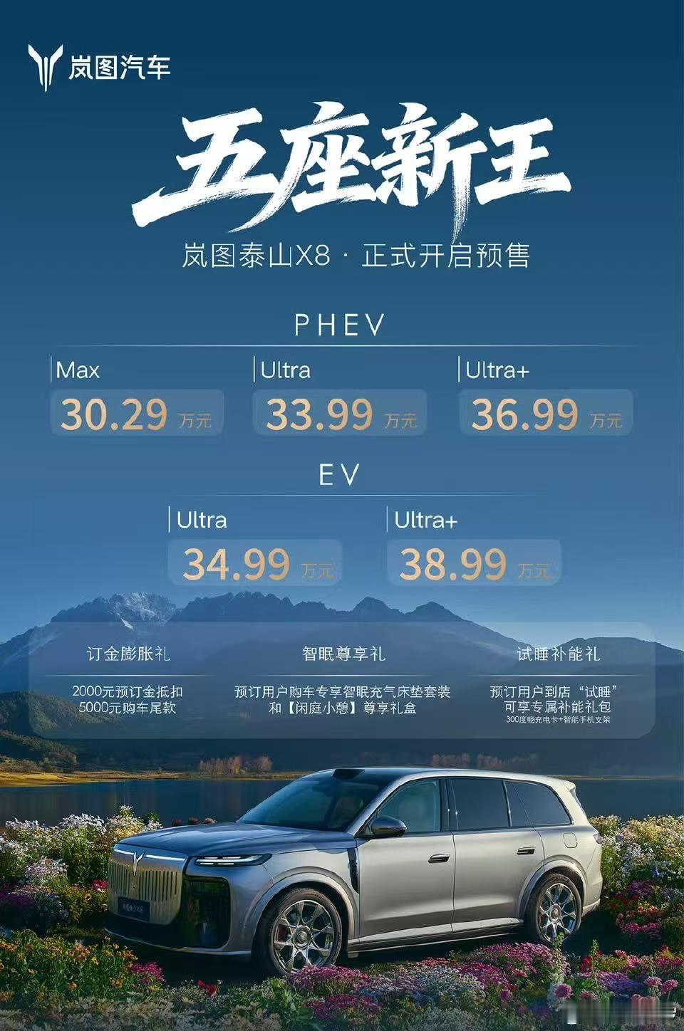 岚图泰山X8开启预售了，30.29万起。有PHEV有纯电，5米2的大五座车型，车