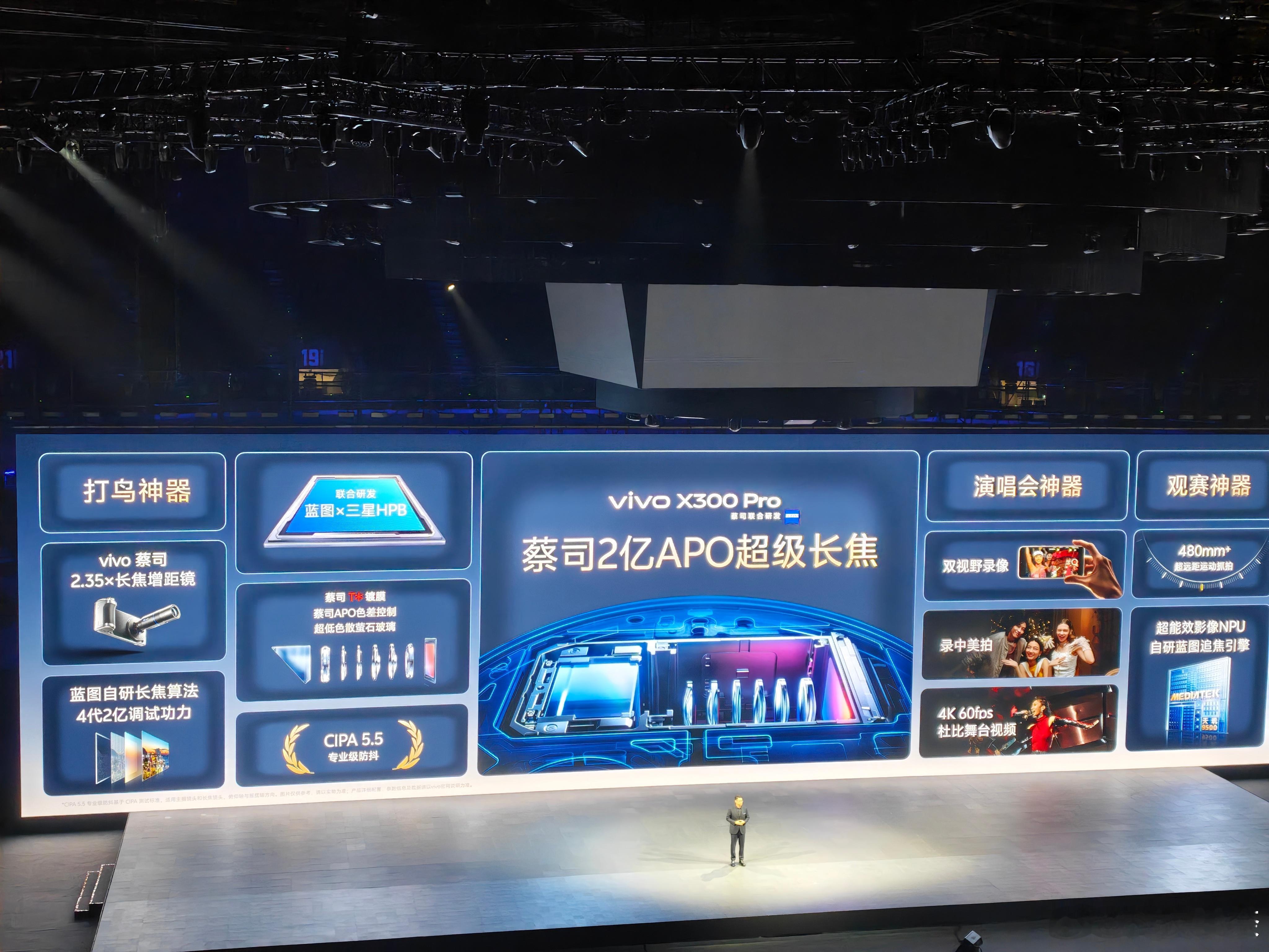 vivo X300 Pro的长焦太强了，再戴上增距镜之后直接无敌，最远800mm