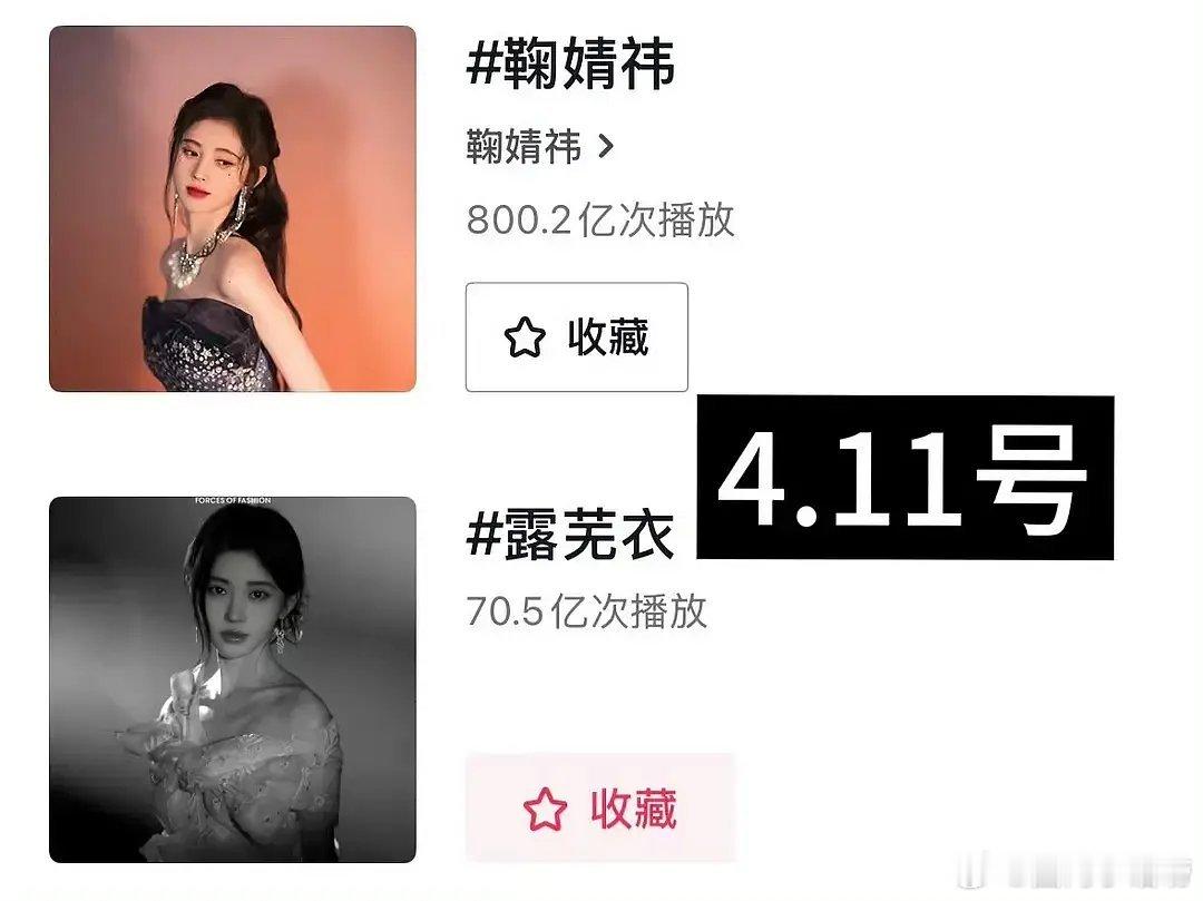 🍊好牛，算是露脸即吸粉了吧？ 角色外围数据统计对比。 