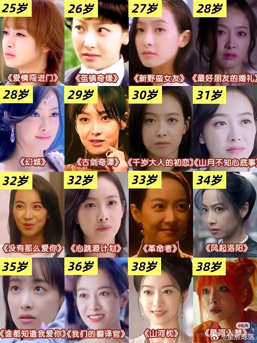 这一对比，你觉得谁赢了 