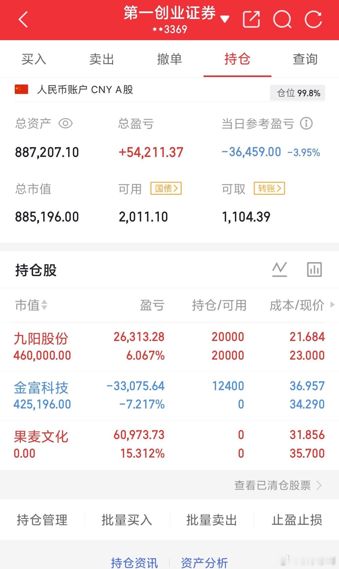 2026年10月29日.星期四（第77天）开启实盘翻倍之旅，大家一起验证！！！5