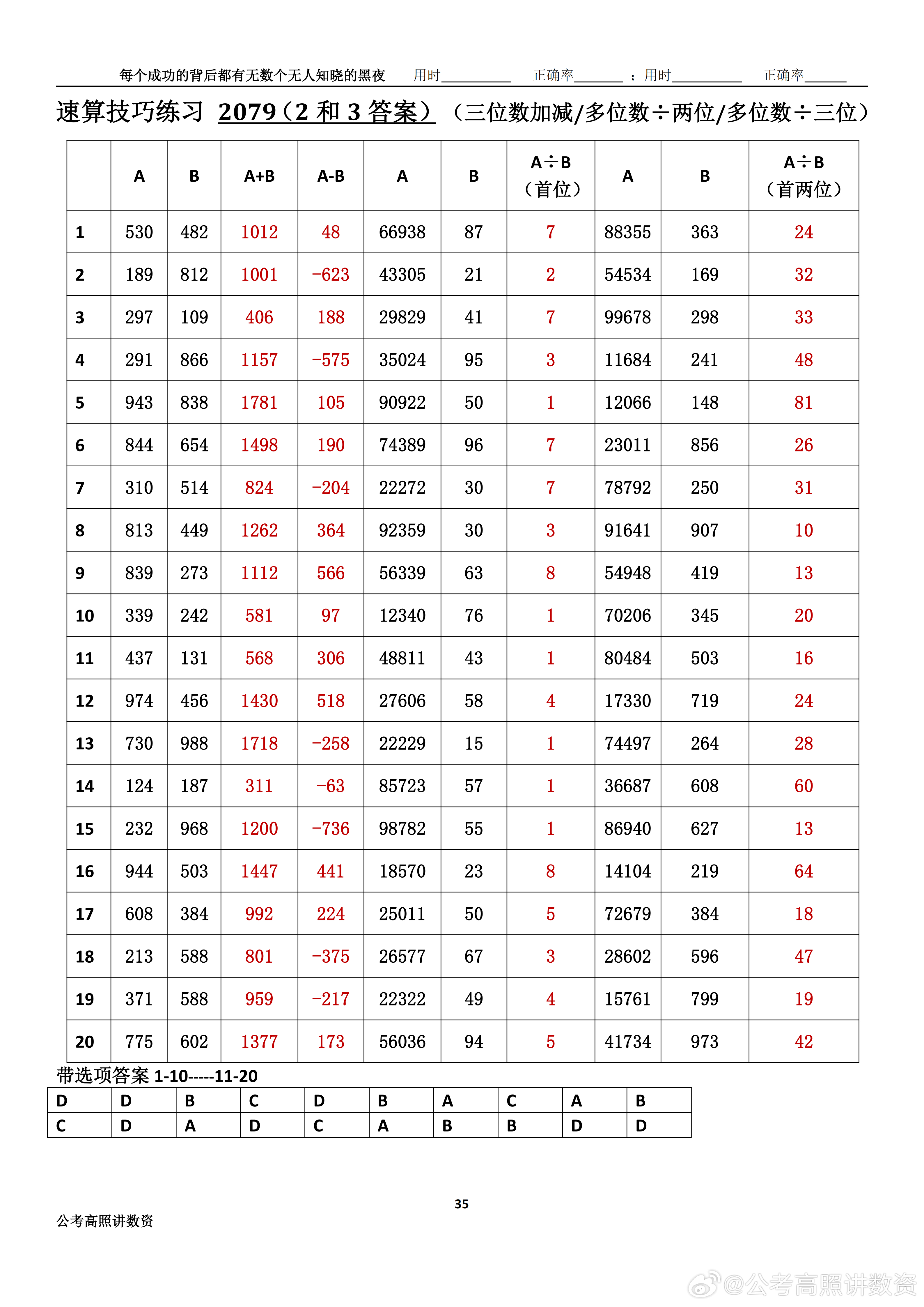 跟着高照练速算决战公考  速算练习2079相信自己，努力学习。速算链接汇总：网页