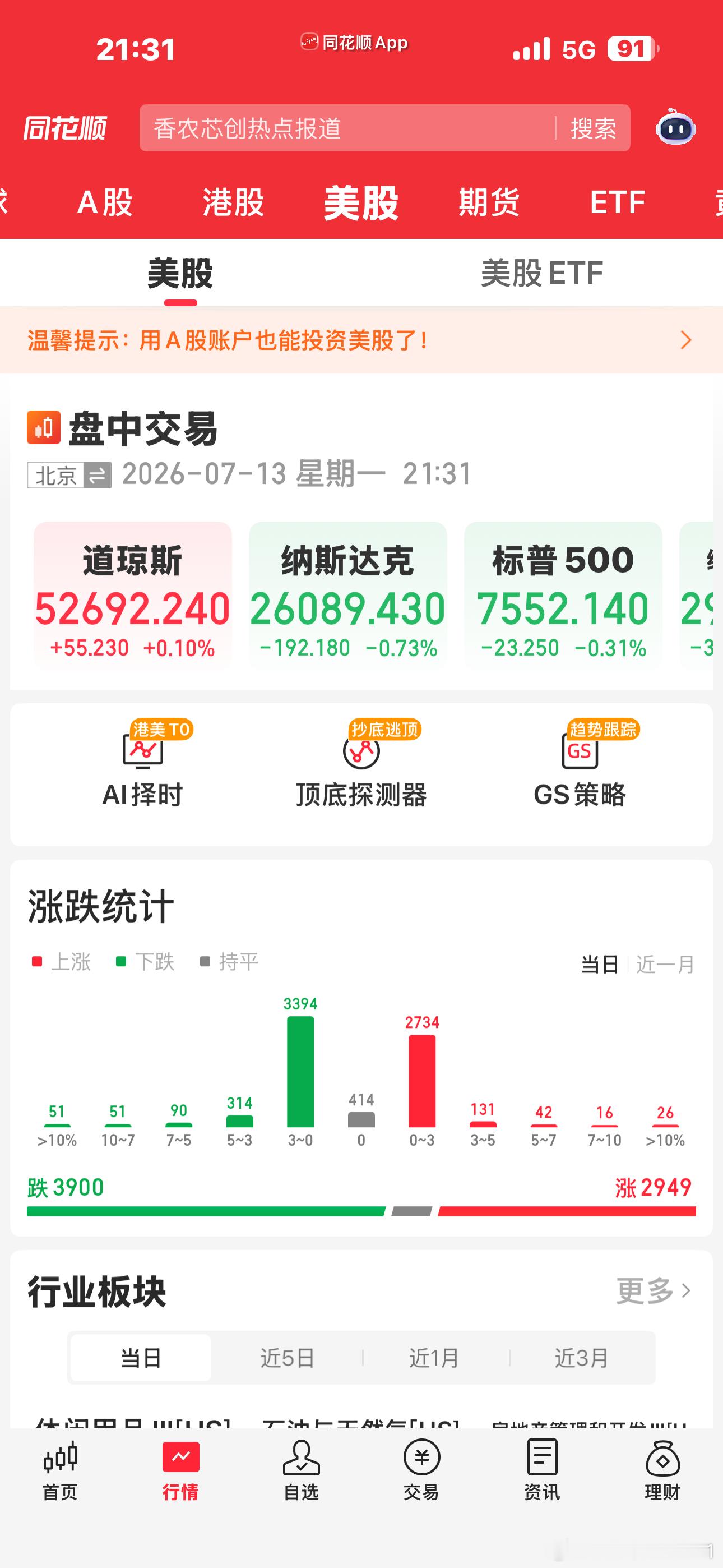 美股开盘。存储海力士海光闪迪肯定下跌的了，感觉也还好。苹果创新高了，达子看起来也