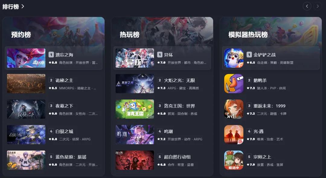 心动想再造一个TapTap？腾讯网易米哈游鹰角完美全来了