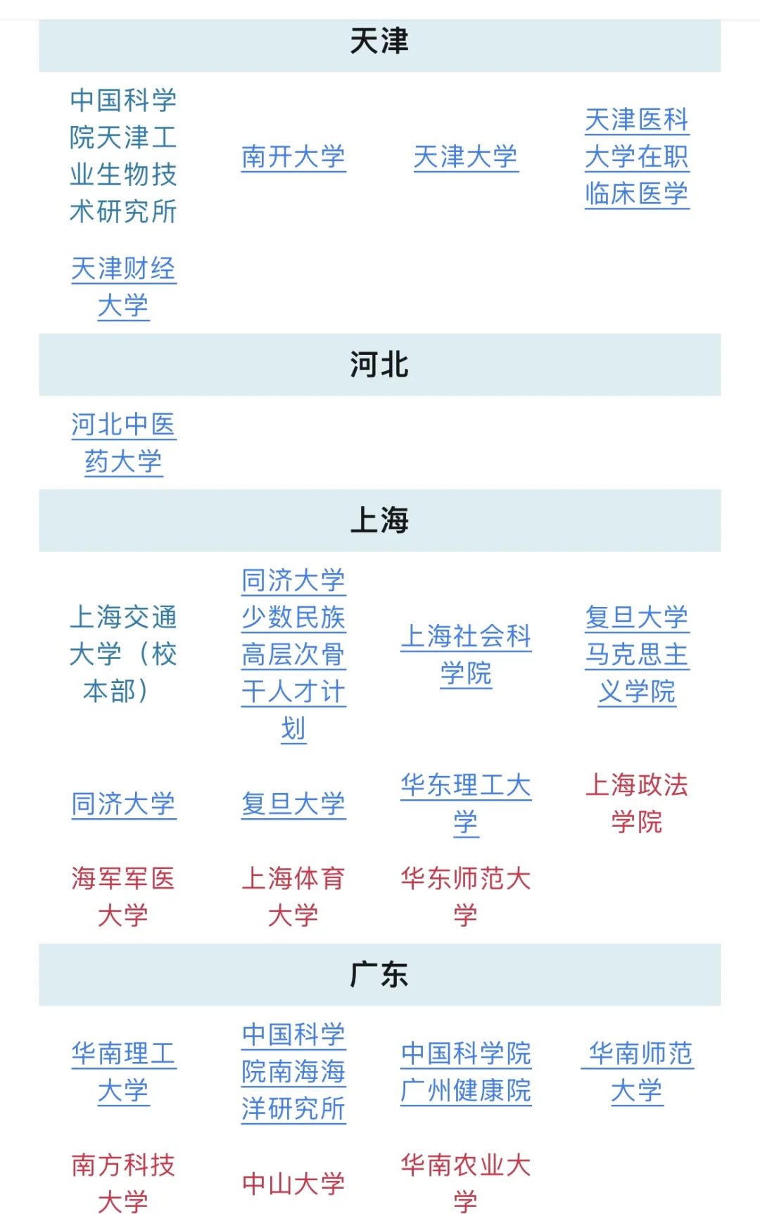 25考博这些简章已出！
