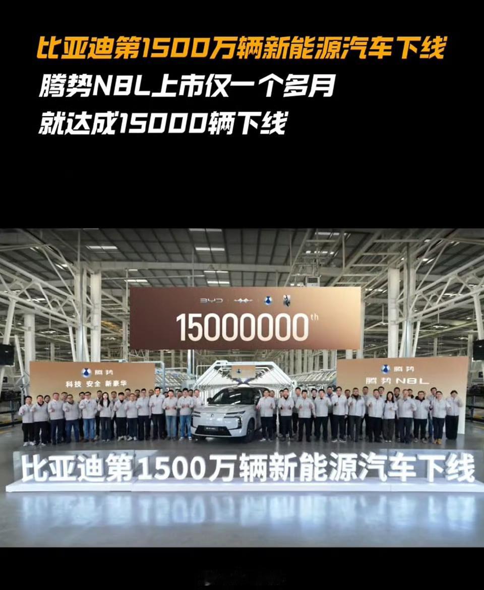比亚迪1500万辆里程碑！13个月狂揽500万，中国速度太燃
 
2025年12