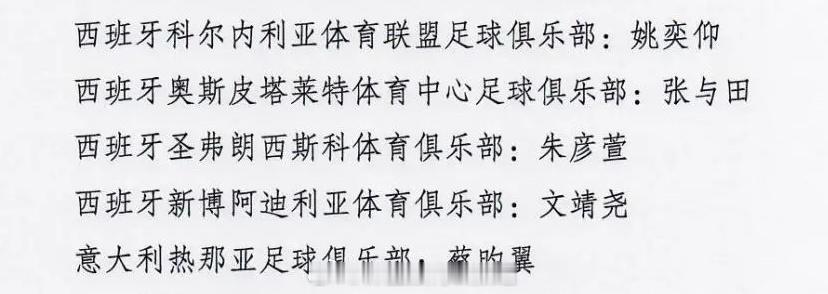 姚奕仰、张与田、朱彦萱、文靖尧、蔡昀翼多名2011年龄段海外留洋球员入选最新一期