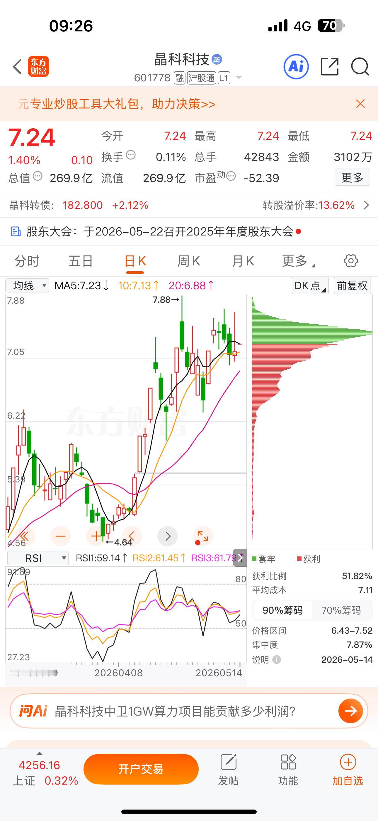 逢低关注：$晶科科技 sh601778$ 