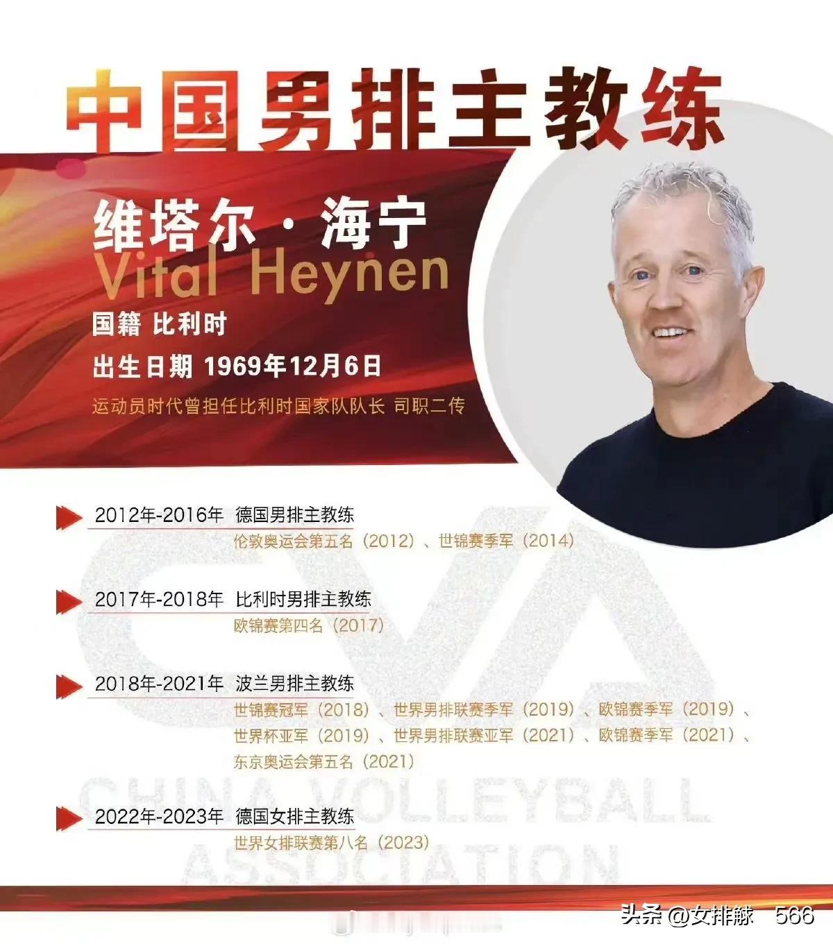 官宣:比利时人维塔尔·海宁出任中国男排国家队主教练
      中国排协官网发布