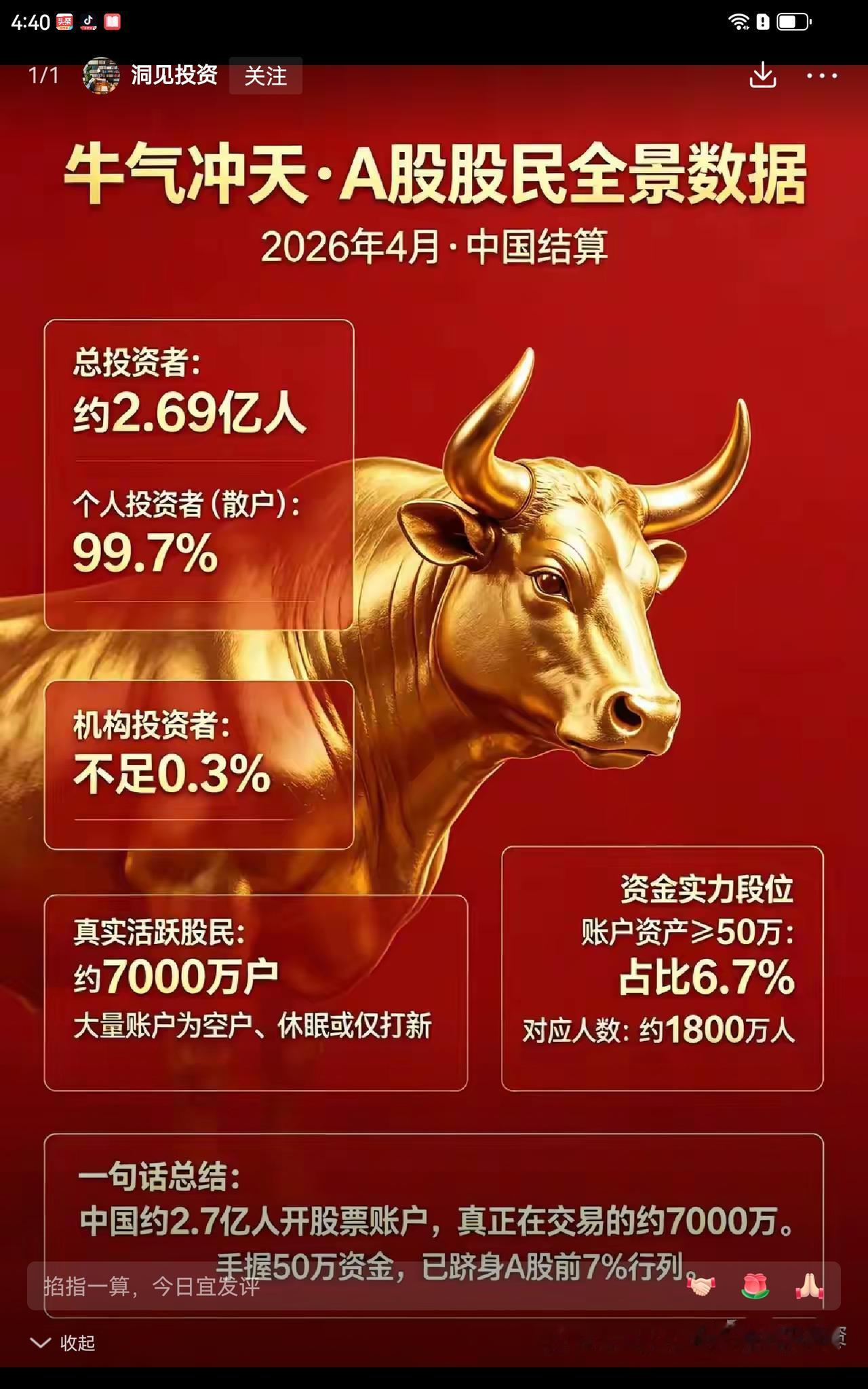 21年是这样吗？那时刚刚告别亏损，只知道做白马，做白马还是做短线，连波段都不会做